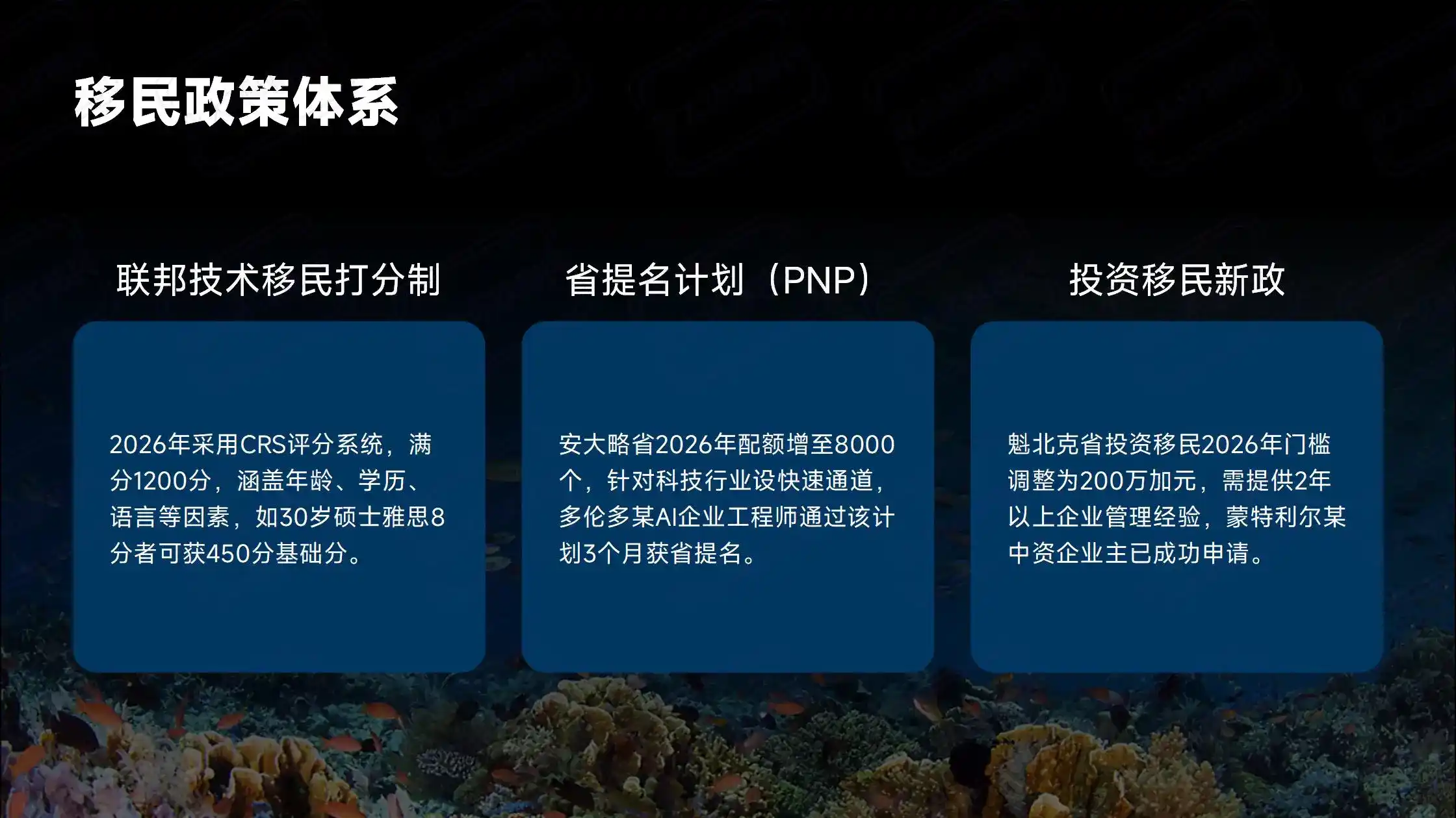 葡萄牙移民需要多少钱？50万欧元基金+政府申请费