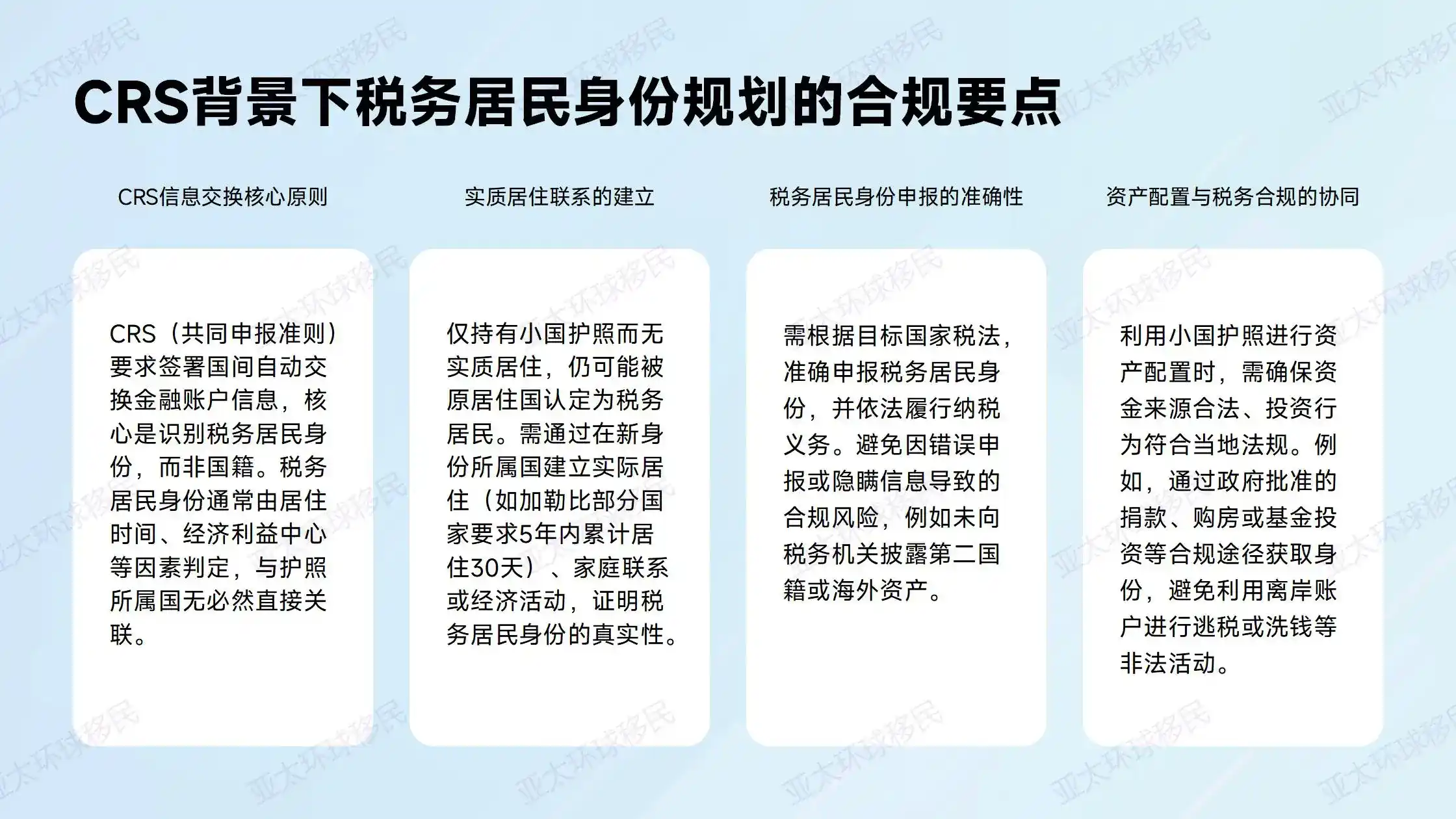 如何辨别葡萄牙移民项目的虚假宣传（如“购房移民仍可办理”）？