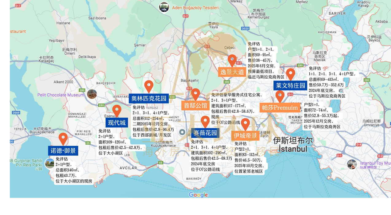 土耳其40万美金购房入籍案例分享