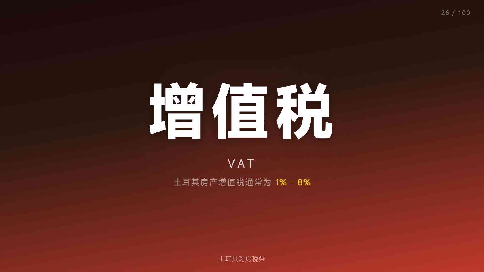 土耳其移民家庭看房时，丽笙公馆与赛薇花园分别要核验什么？