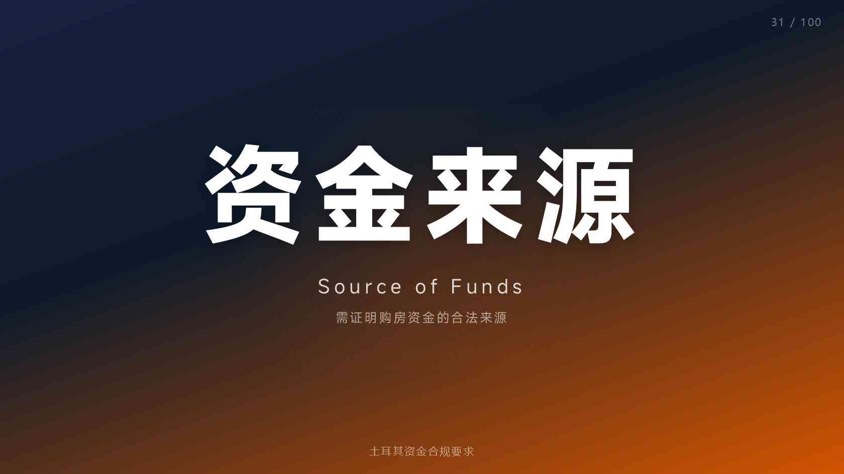 土耳其房地产投资