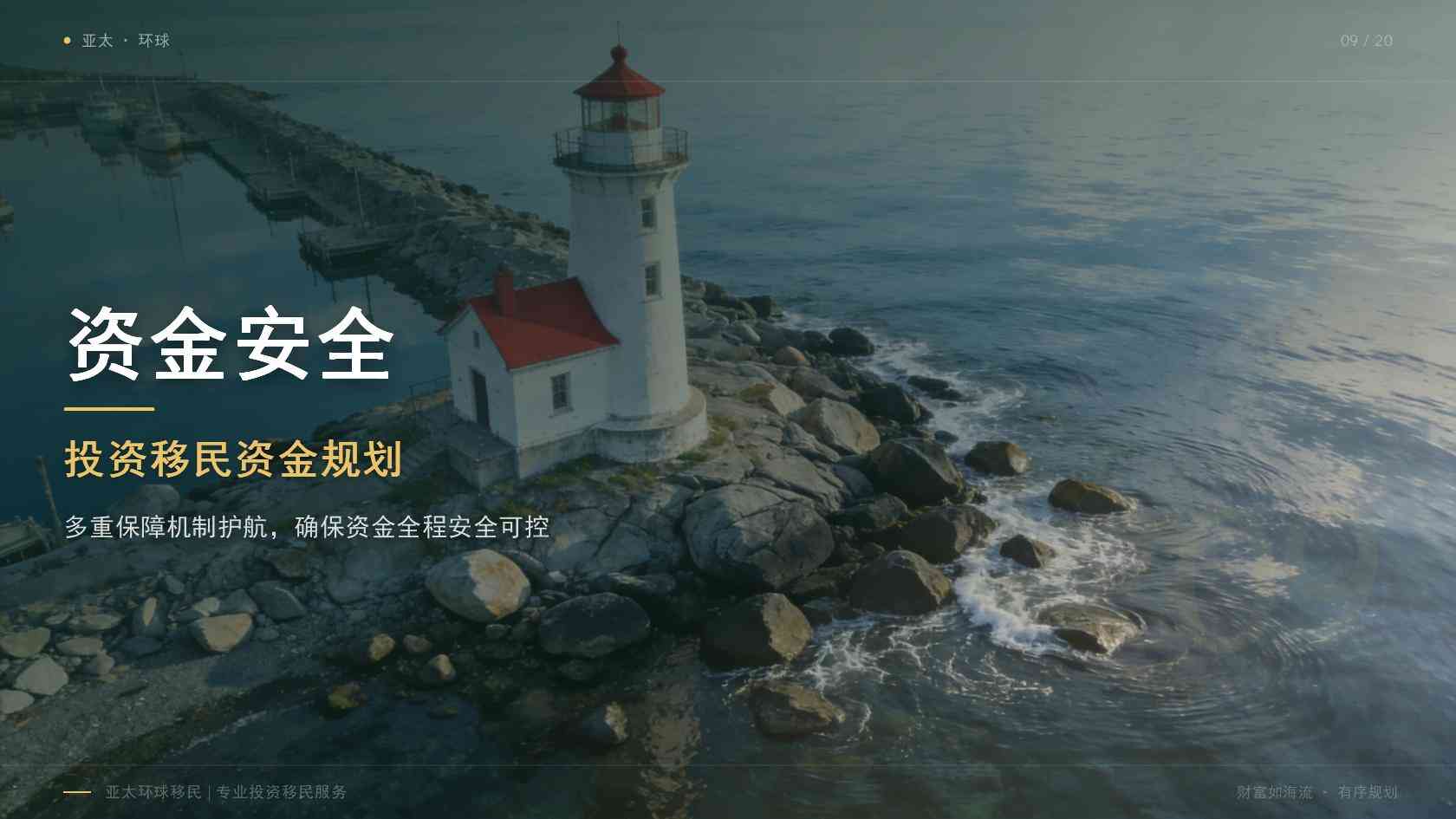 移民