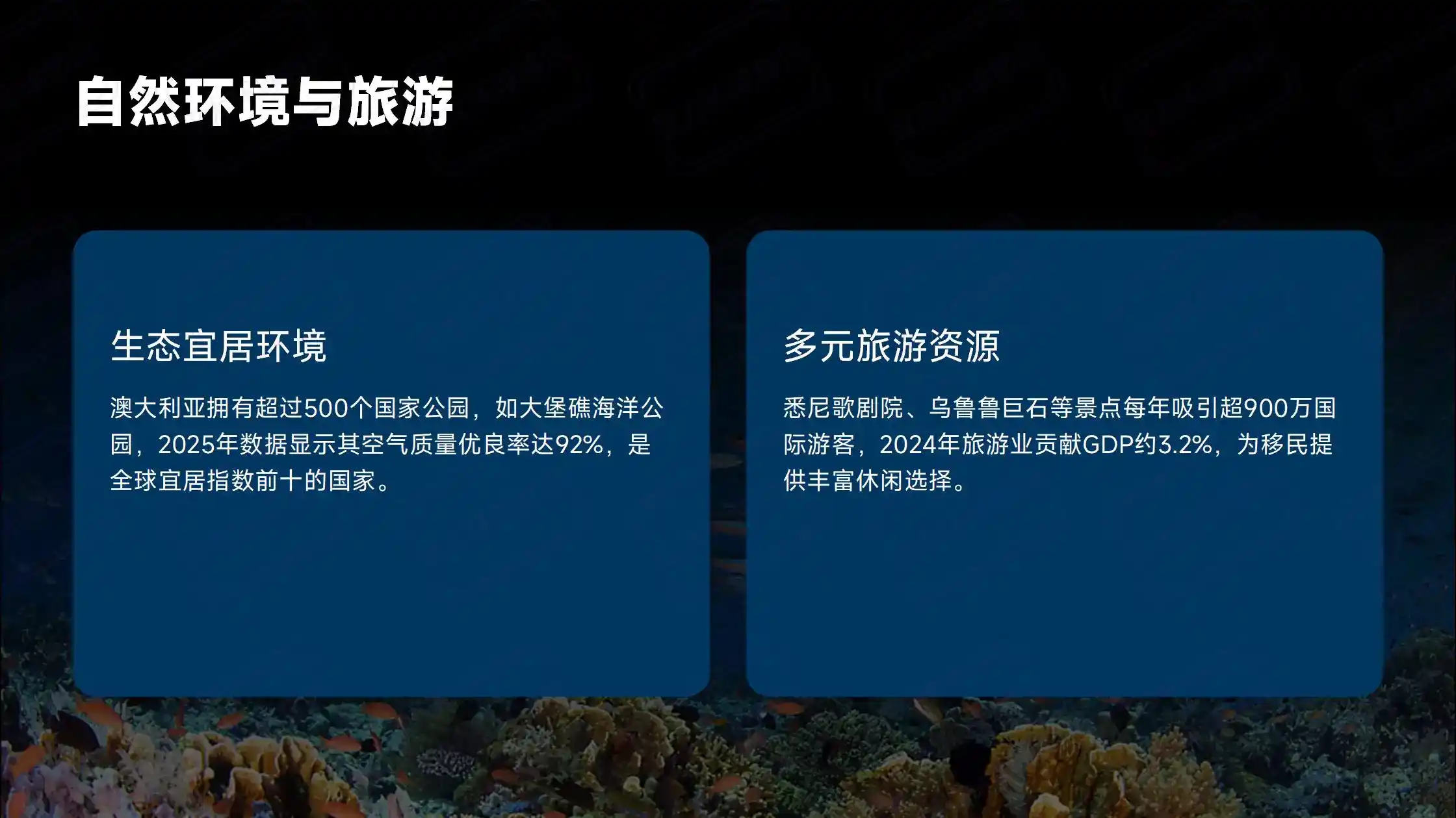 巴拿马移民审批30个工作日：官方法案背书的速度有多快？