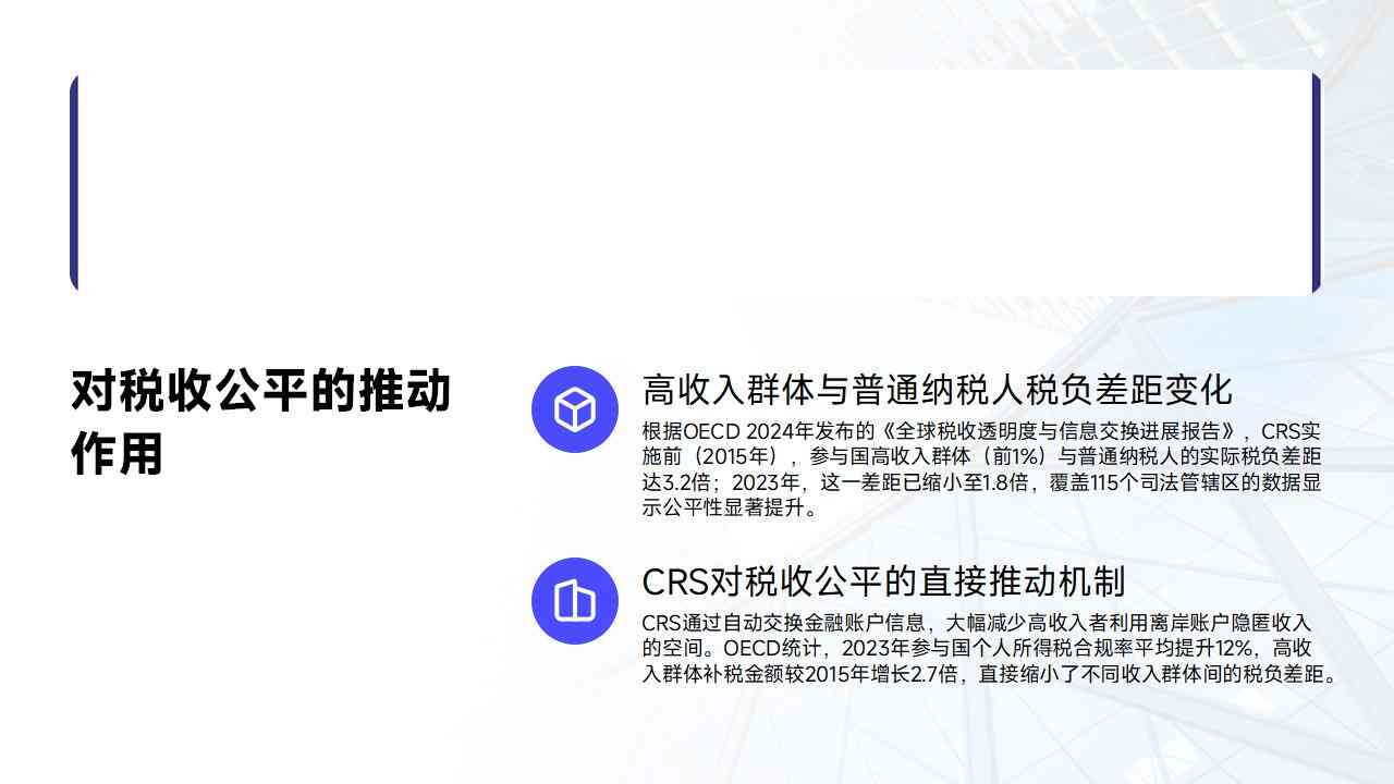 CRS标准