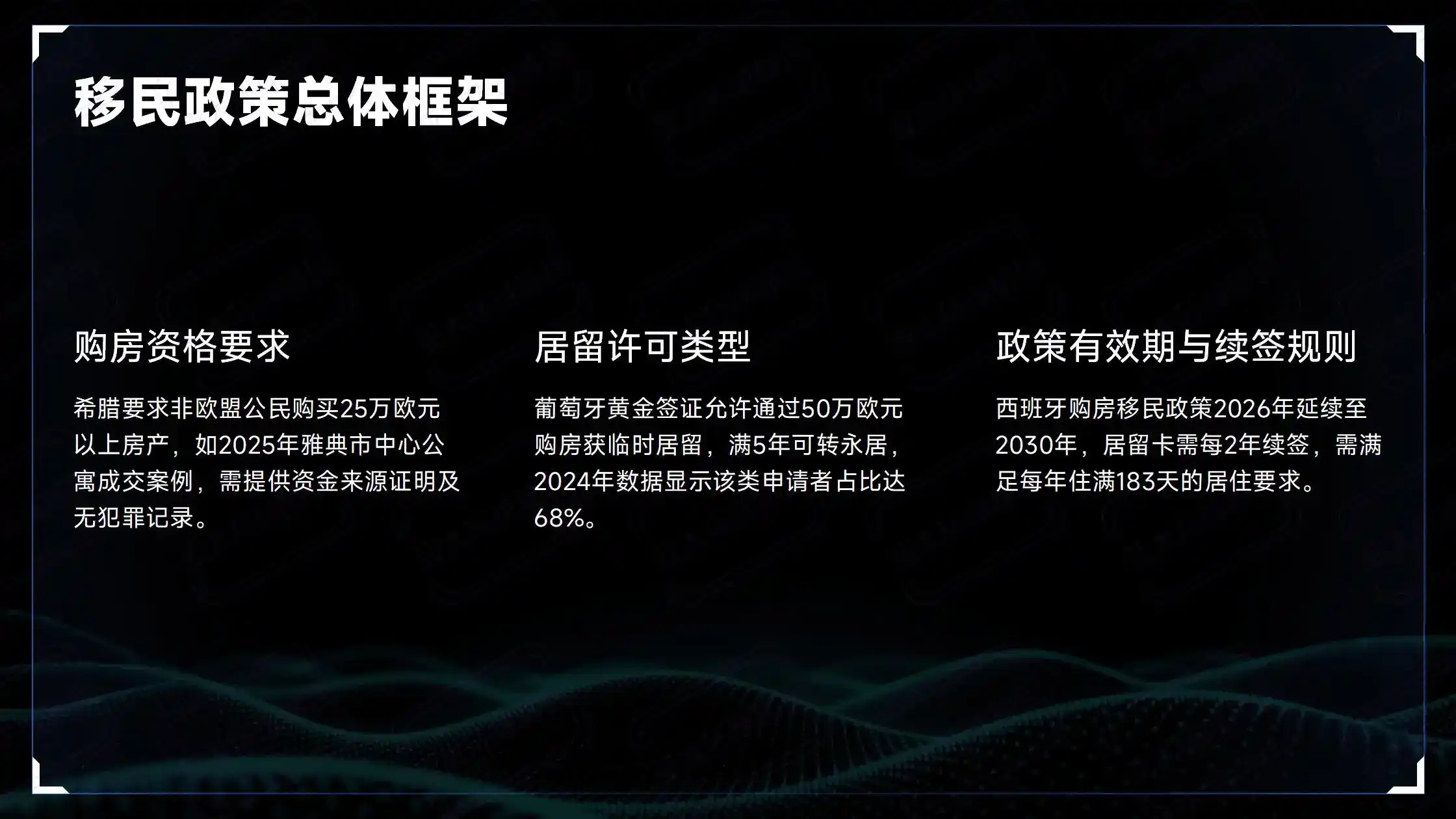 亚太环球移民：希腊购房移民的后续安家服务解析