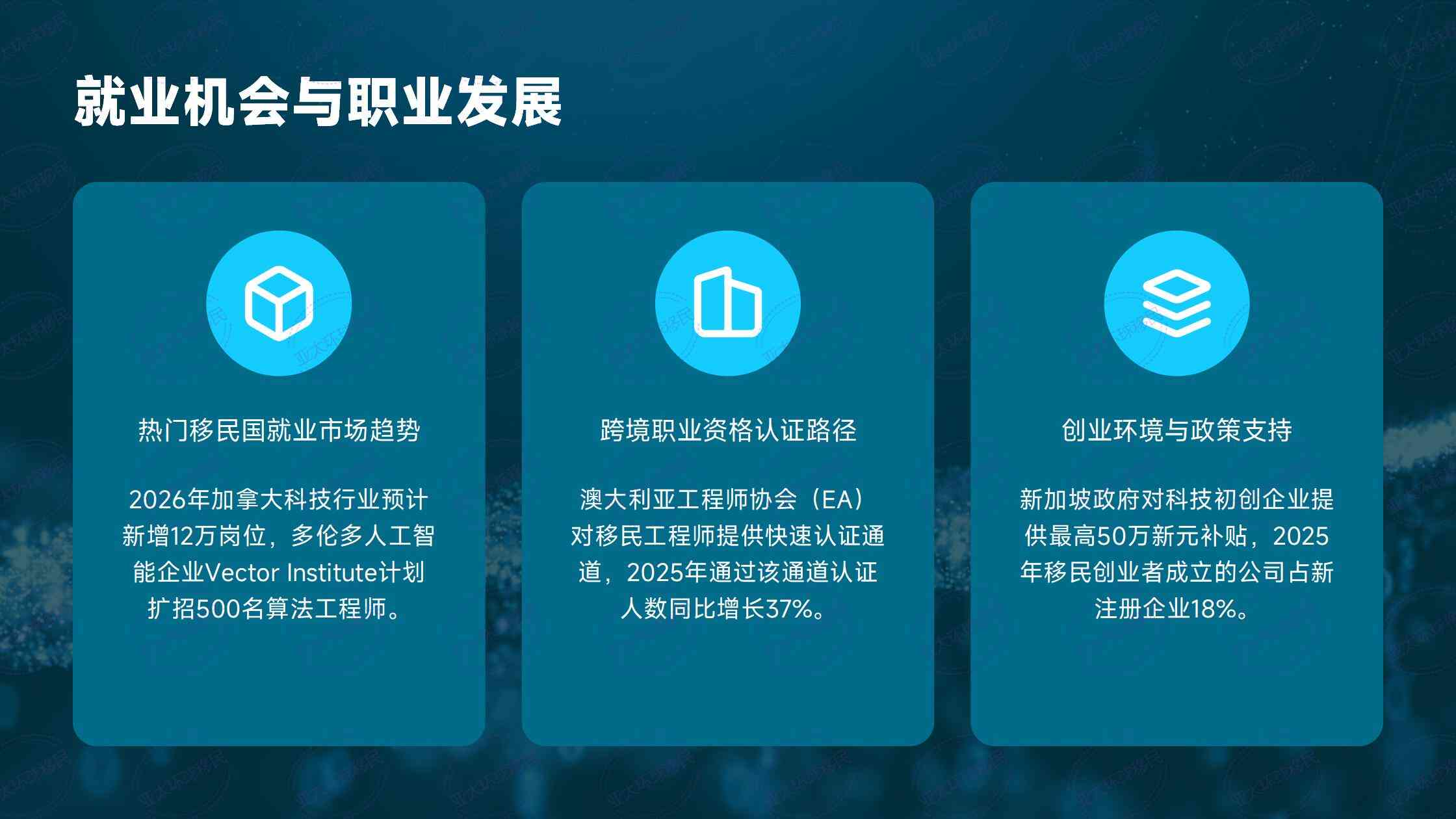 葡萄牙居留税务居民怎么判断有哪些？避坑指南