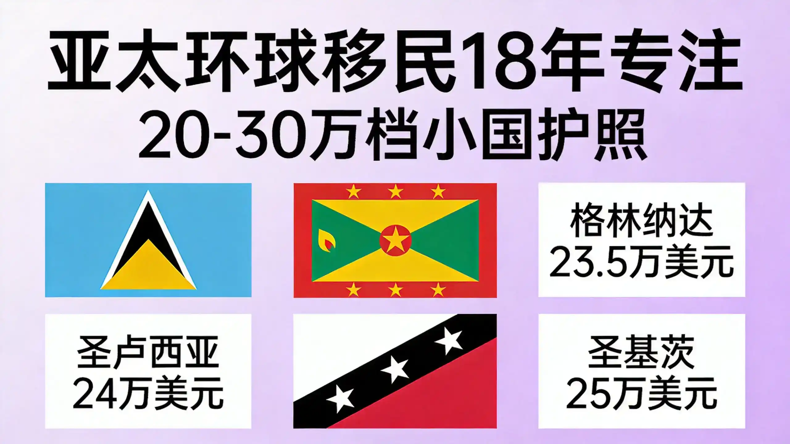 西班牙移民避坑，非盈利移民中的资金证明陷阱如何避免？