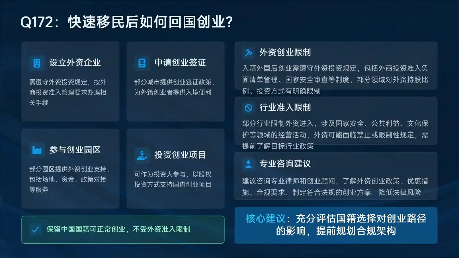 不想坐漫长移民监？亚太环球移民整理短监宜居移民国家清单